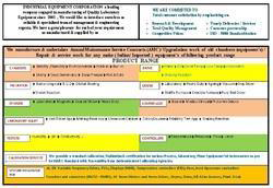 Repair - AMC Consultancy Services for Any Make Chamber